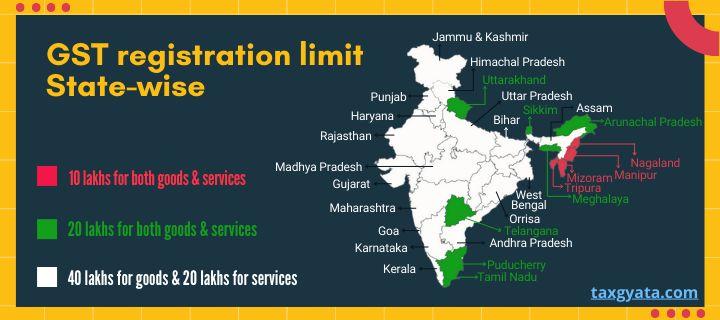 GST Registration limit State-wise
